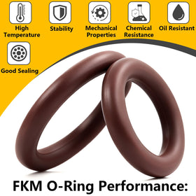 NBRINGO o-ring demonstrates high temperature tolerance up to 400F