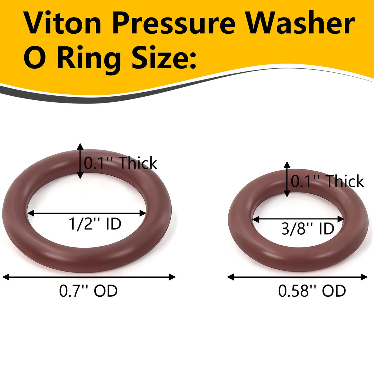 NBRINGO Viton FKM o-ring close-up showing durable material