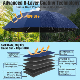 NBtoUS 360-degree adjustment umbrella clip for complete shade control
