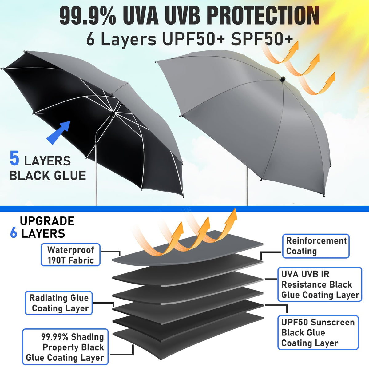 NBtoUS clip-on umbrella on a patio chair shows adjustable angles for sun tracking.