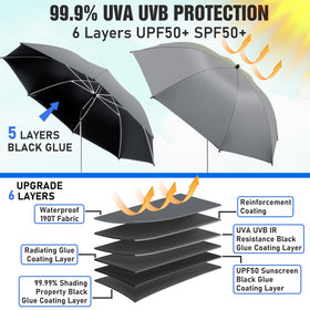 NBtoUS clip-on umbrella on a patio chair shows adjustable angles for sun tracking.