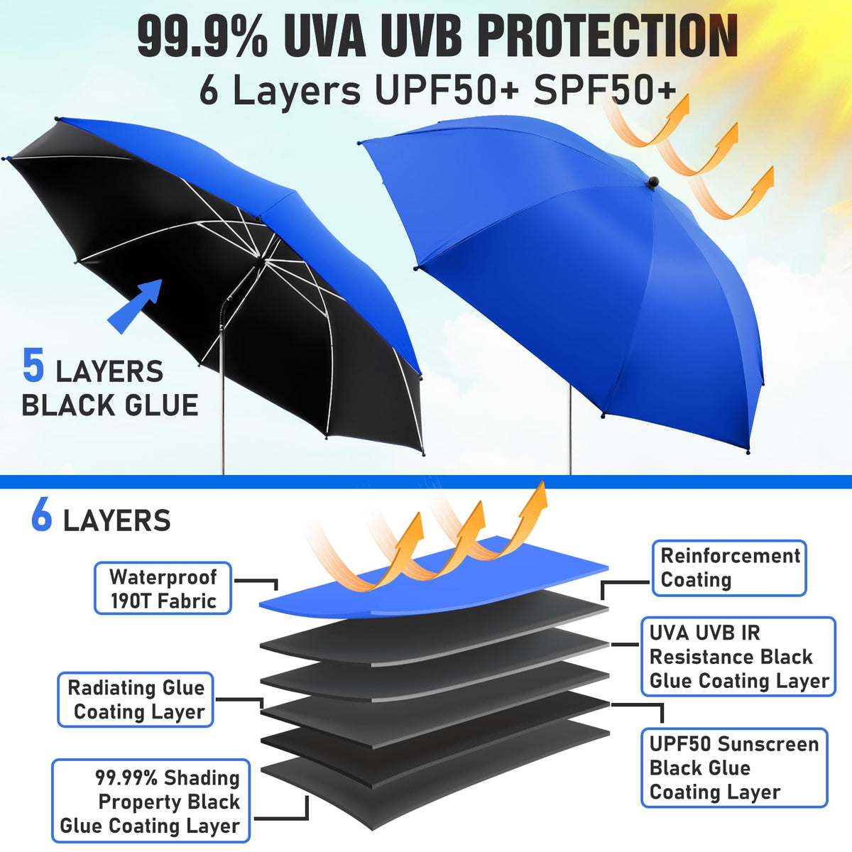 NBtoUS clip-on umbrella clamp closeup shows secure attachment.