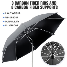 NBtoUS portable travel umbrella pack ready for car trunk or bag storage.