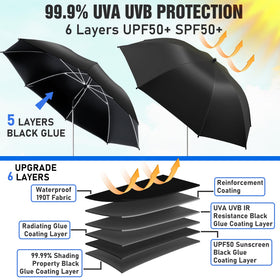 NBtoUS UPF50+ fabric providing strong sun defense during outdoor activities.