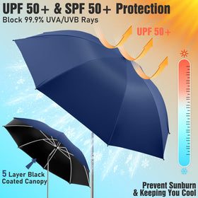 NBtoUS UPF50+ sun protection umbrella blocks rays for outdoor lounging