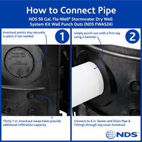 NDS FWAS24 gravel-free design emphasizes storage efficiency and 250% more detention.