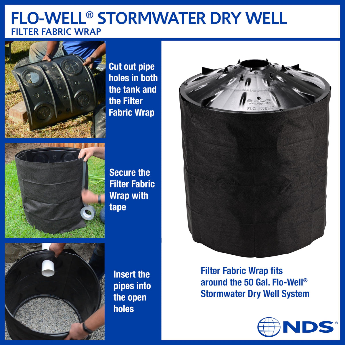 NDS FWAS24 installation flow illustrates connect-to-pipe compatibility with 4-inch S&D pipes.