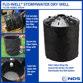 NDS FWAS24 installation flow illustrates connect-to-pipe compatibility with 4-inch S&D pipes.