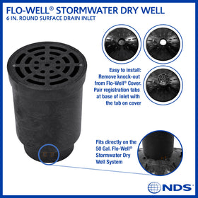 NDS FWAS24 stormwater in action showcases underground detention during rainfall.