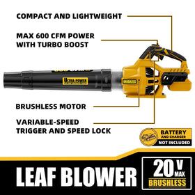 Neareen cordless leaf blower demonstrates 125 mph airflow for tough cleanup