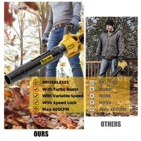 Neareen cordless leaf blower showcases ultra-lightweight ergonomic design at 3.5 lbs
