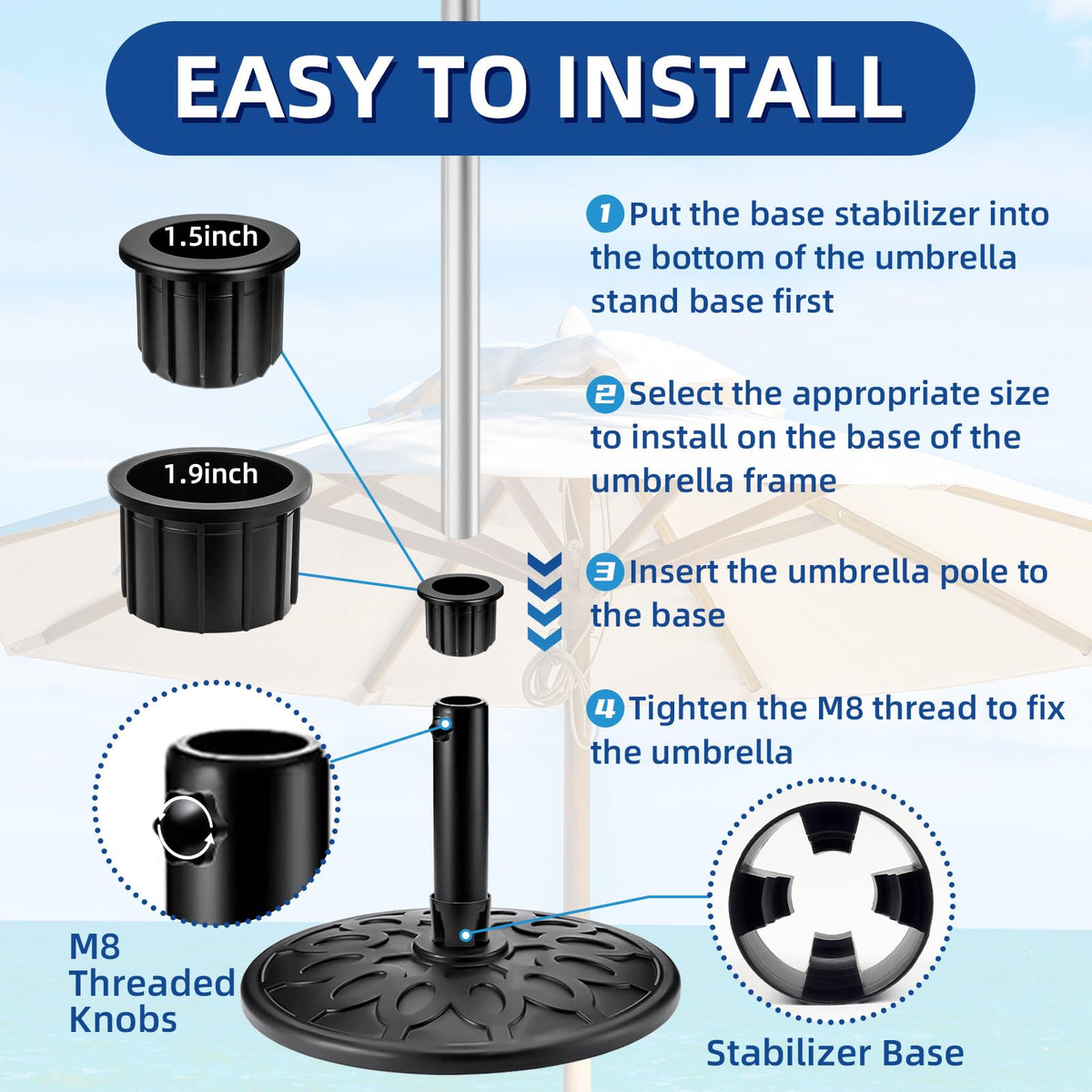 NEATABY easy install guide for patio base parts.