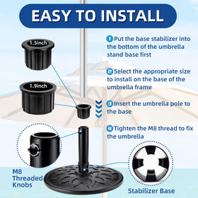 NEATABY easy install guide for patio base parts.