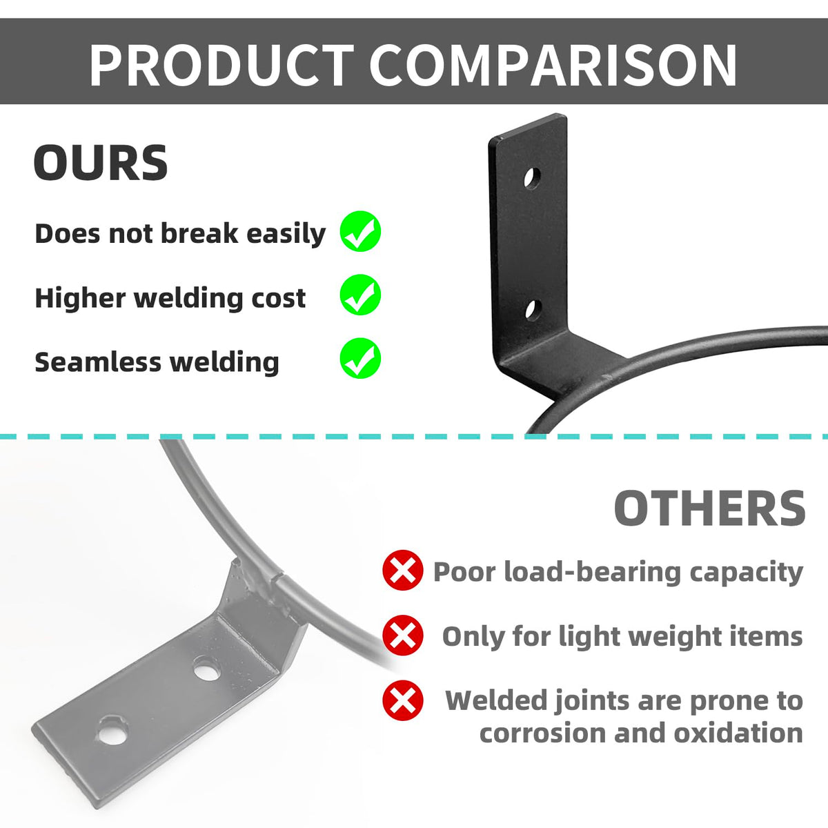 Neiteli rust-resistant steel withstands indoor and outdoor use.
