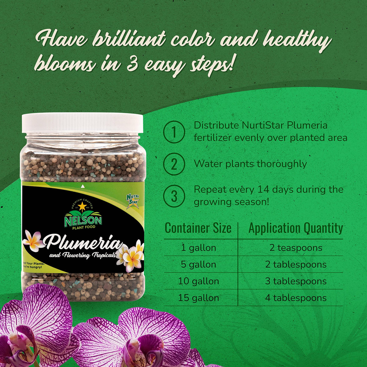 Nelson NutriStar used in patio planters for even plant nutrition