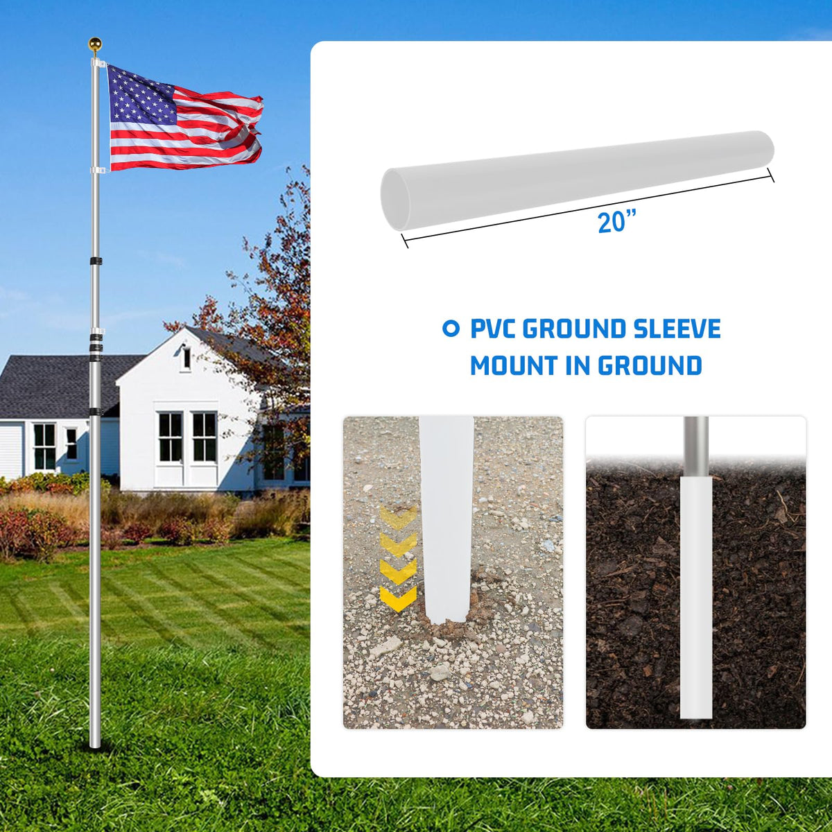 NELXINJO 3x5 American flag on pole for residential or commercial display