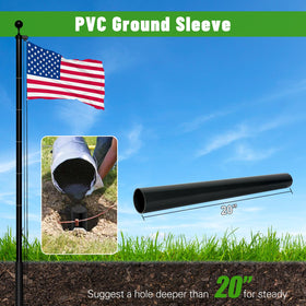 NELXINJO American flag 3x5 with UV protection for vibrant, fade-resistant display.