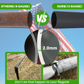 NELXINJO flag pole 6-section design enables compact storage when not in use.