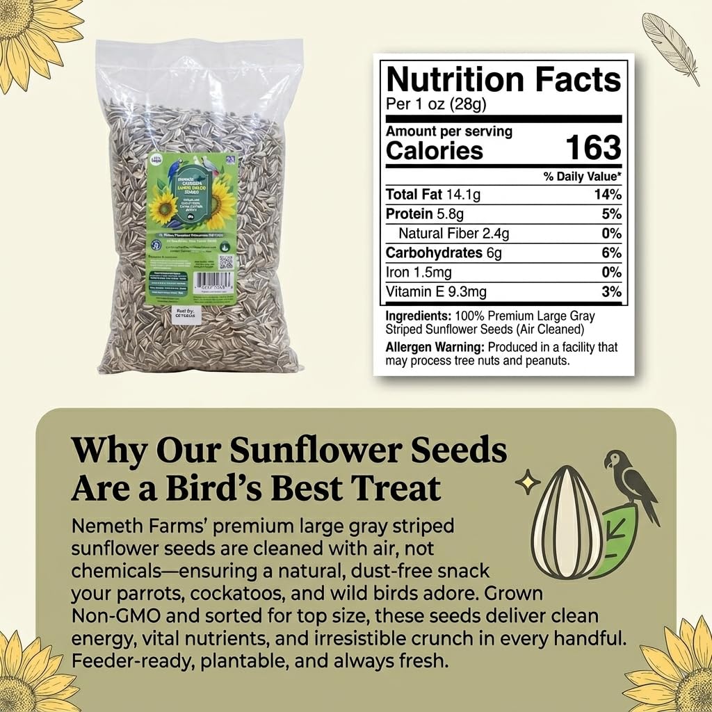 Nemeth Farms parrot-friendly seeds support energy for active birds