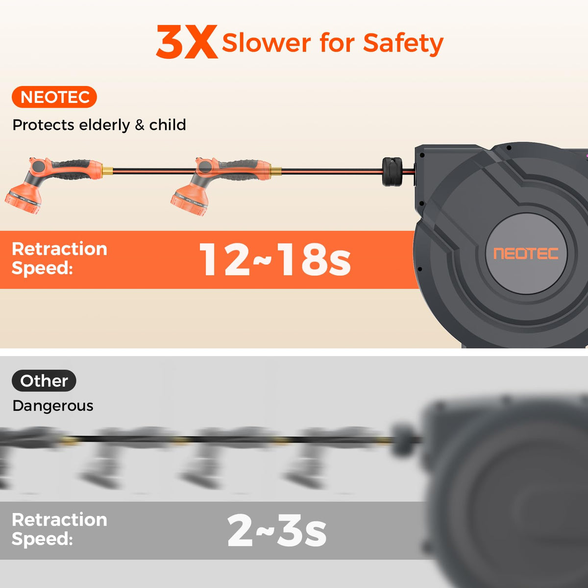 NEOTEC 9 pattern nozzle closeup presents versatile spraying for watering and cleaning