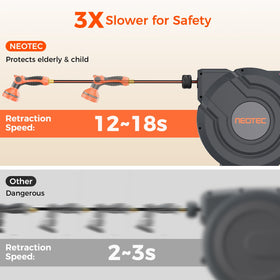 NEOTEC 9 pattern nozzle closeup presents versatile spraying for watering and cleaning