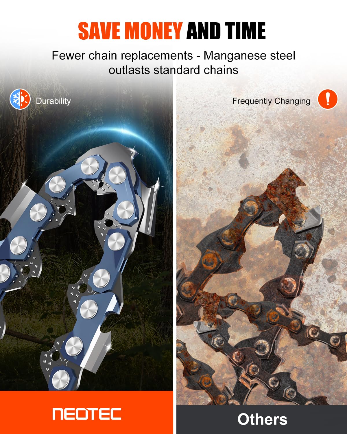 NEO-TEC manganese steel toughness image conveys rugged durability against knots and rocks