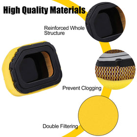 Nerans durable filter materials protect against dust.