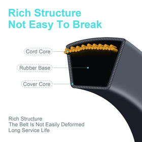 Neryera overall 46 inch deck belt product overview image