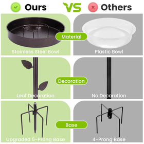 NestShld ground bracket anchors the unit firmly in grass or soil.