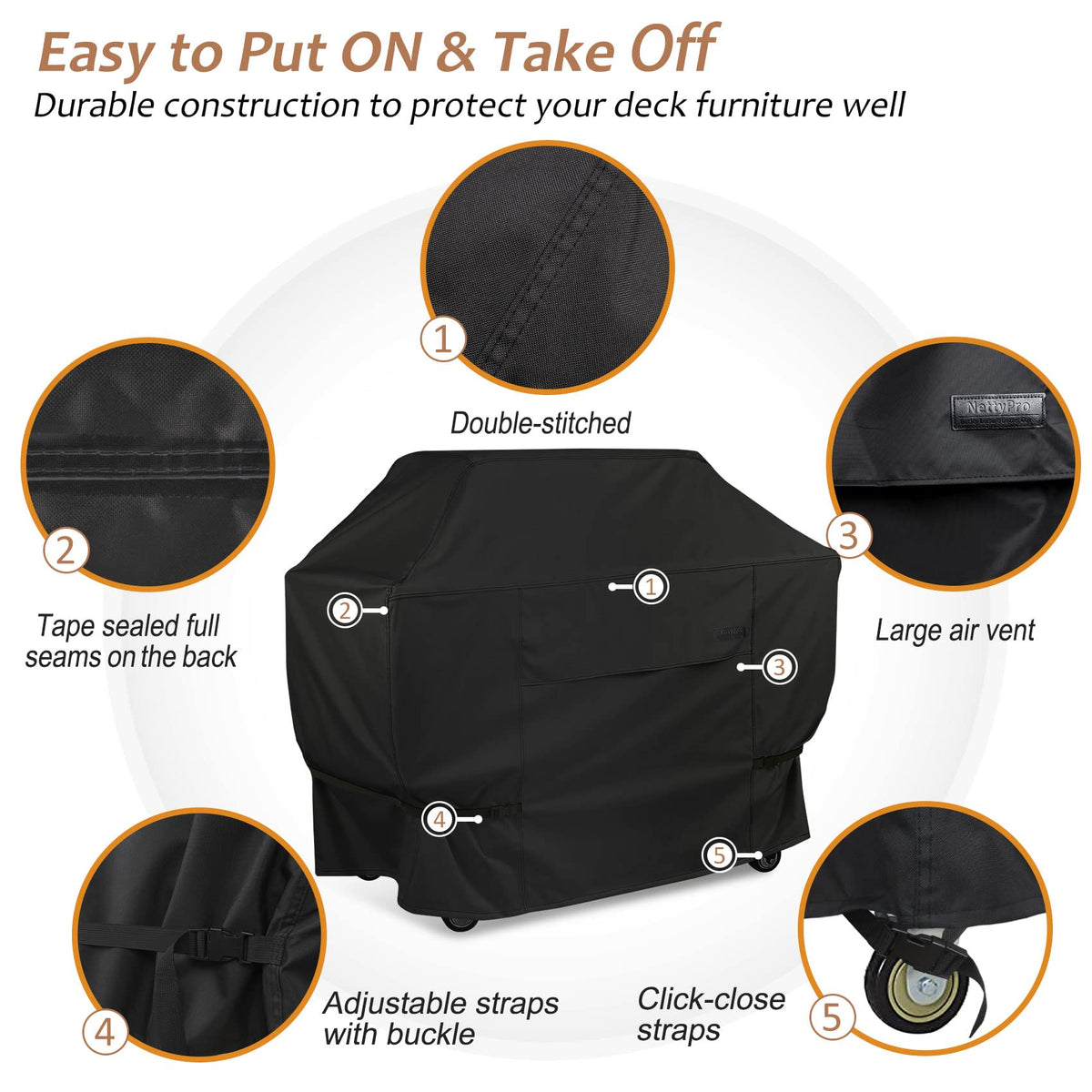 NettyPro grill cover easy to install and remove for quick access.