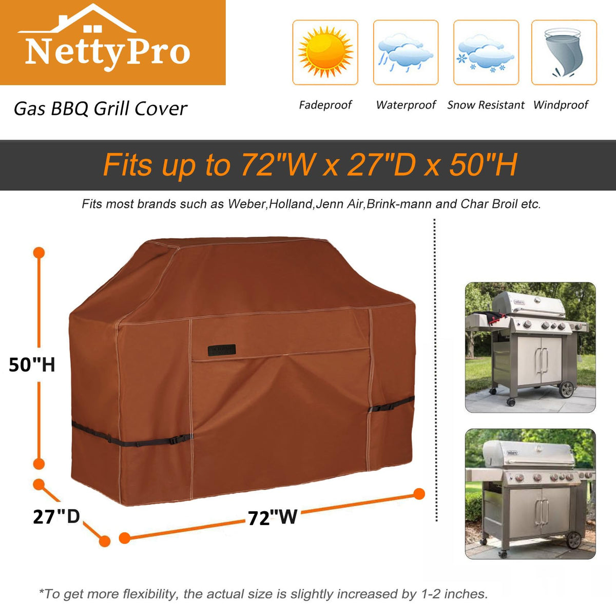 Front venting feature on NettyPro grill cover for airflow.