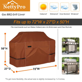 Front venting feature on NettyPro grill cover for airflow.