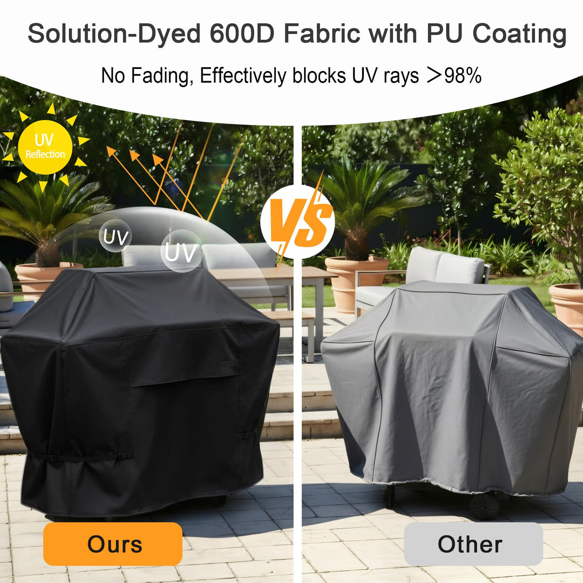NettyPro grill cover fadeproof material guards color against sun exposure.
