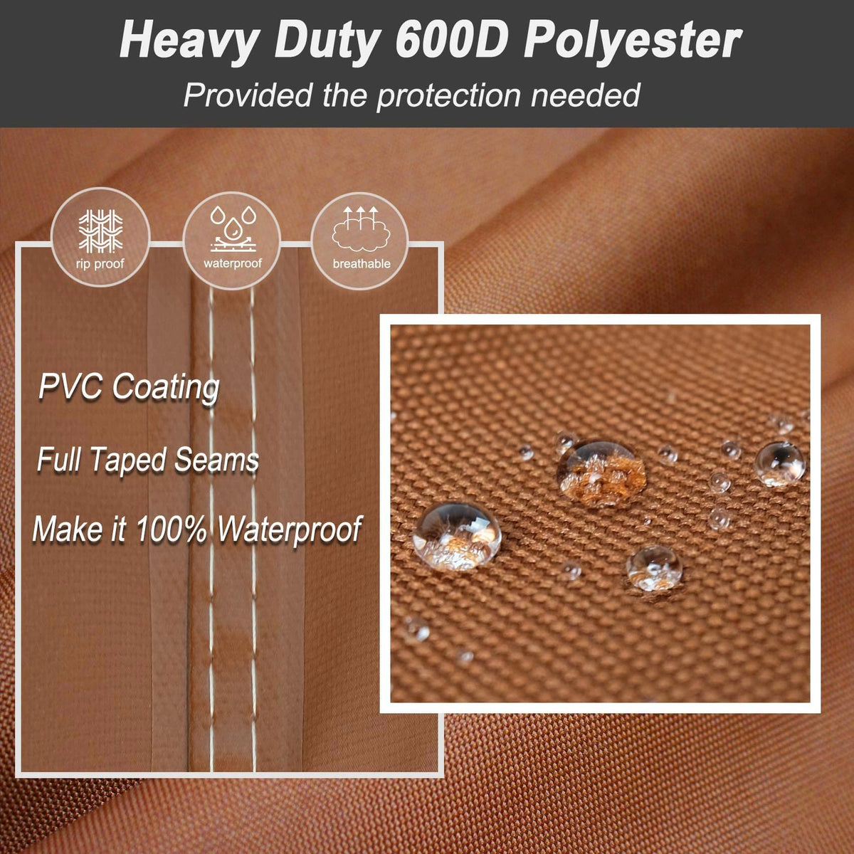 Close-up of heavy-duty fabric with PU coating on NettyPro cover.