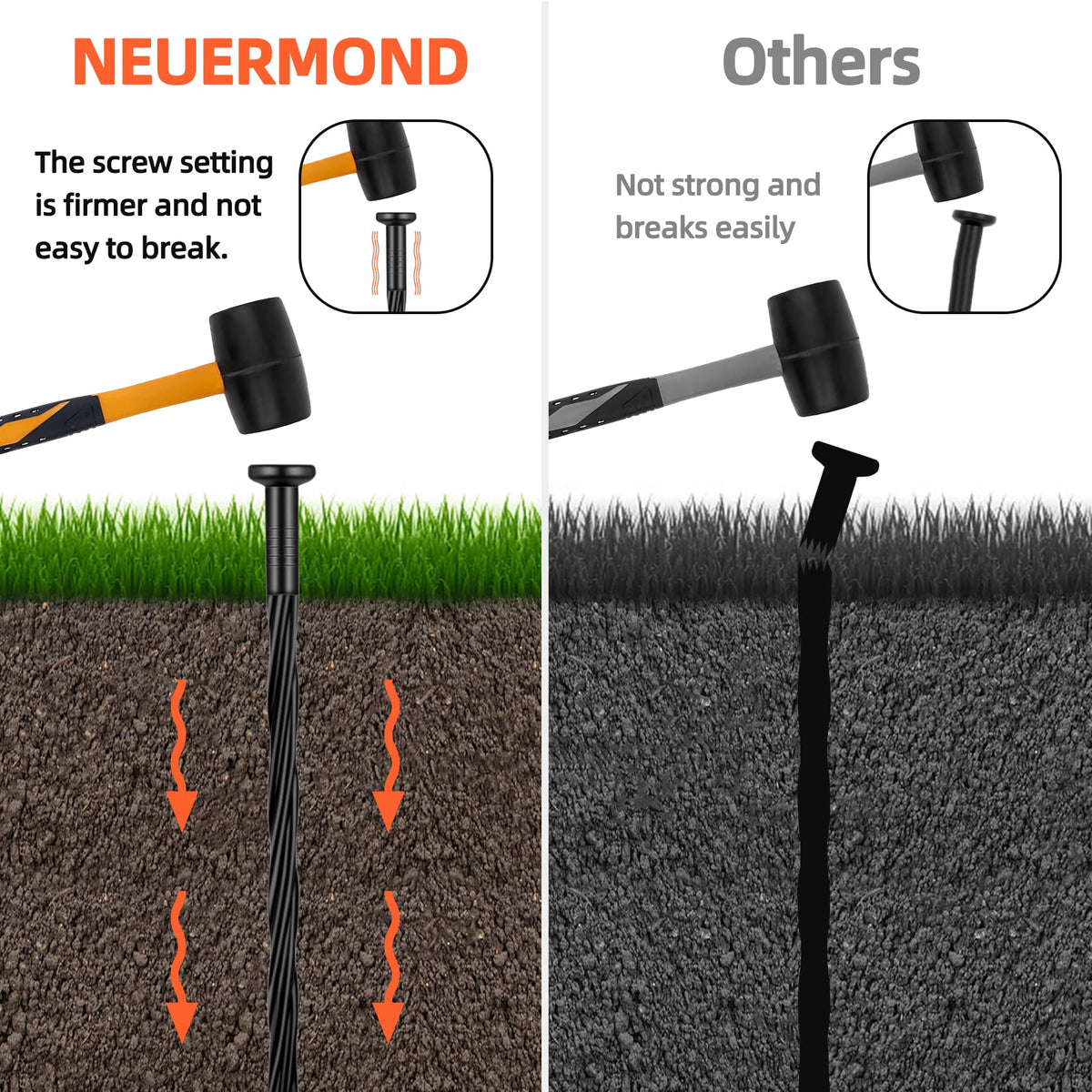 NEUERMOND multi-purpose-use stake supports various edging projects.