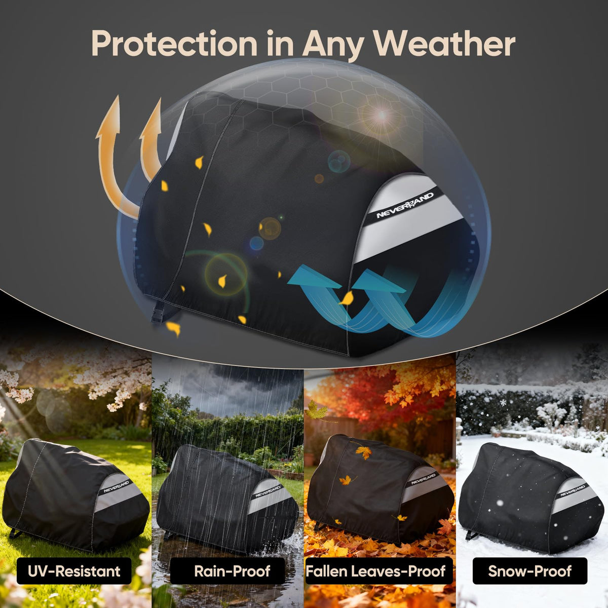 All-season protection fights UV, leaves, and debris for outdoor storage