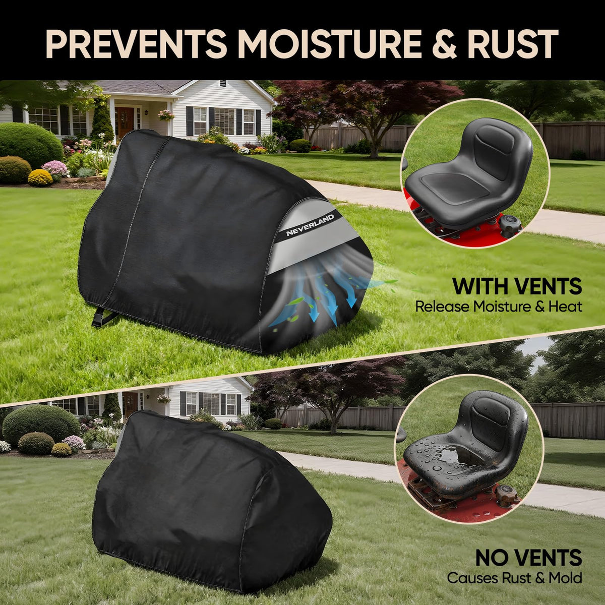 Dual ventilation ports reduce heat and condensation inside the cover