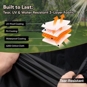 Waterproof 420D PU-coated fabric keeps rain out while staying breathable