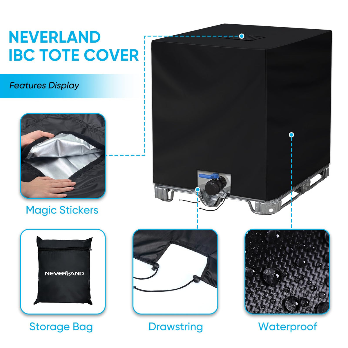 NeverLAND 420D fabric helps reduce heat buildup on exposed totes.