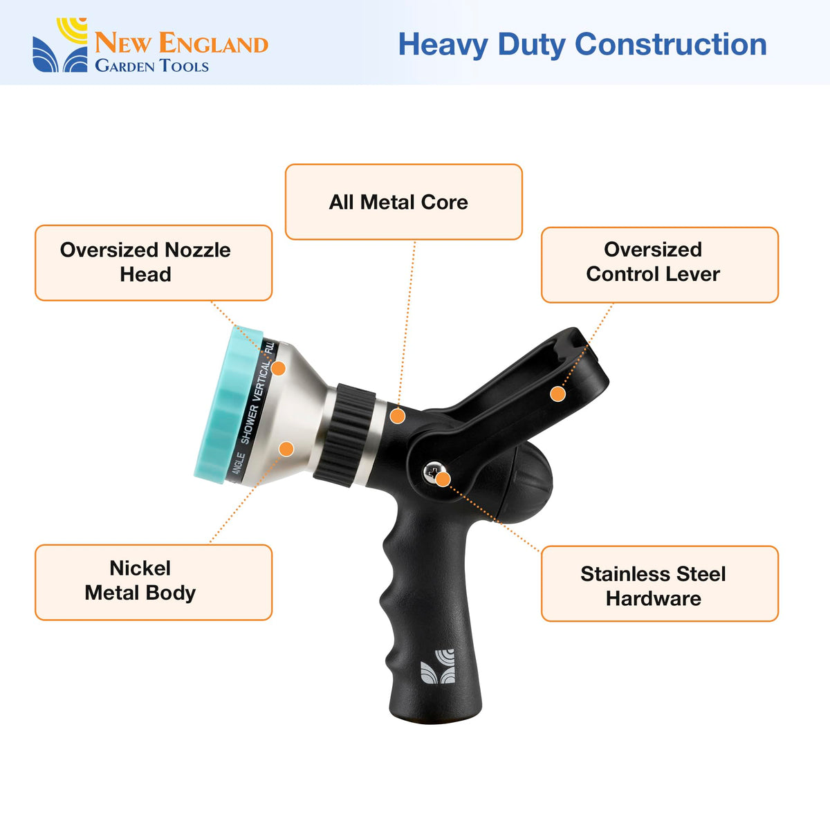 New England Garden Tools comfort grip close-up highlights ergonomic control during extended use.