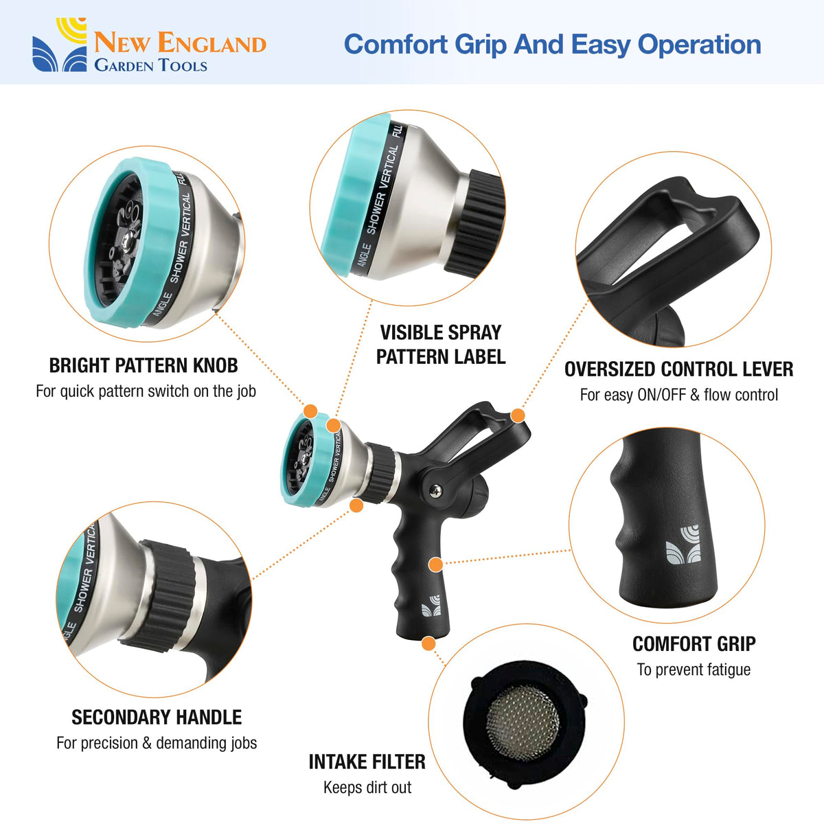 New England Garden Tools high-pressure water cannon enables quick, thorough rinses.