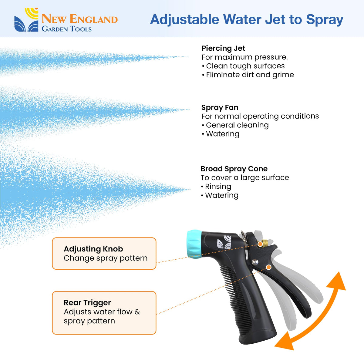 New England Garden Tools jet nozzle threaded-tip for secure hose connections