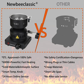 NewBeeclassic Electric Charcoal Starter stainless steel body withstands high heat