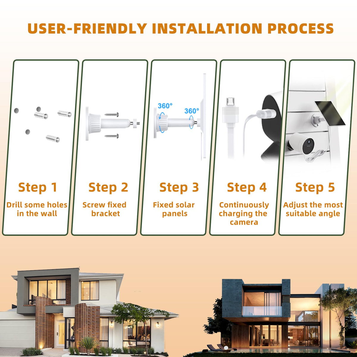 Newding easy installation with no extra tools required for Simplisafe panel.