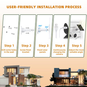 Newding easy installation with no extra tools required for Simplisafe panel.