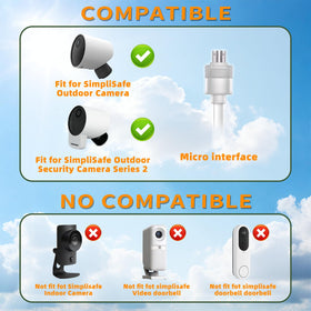 Newding 360-degree adjustable panel for flexible mounting.