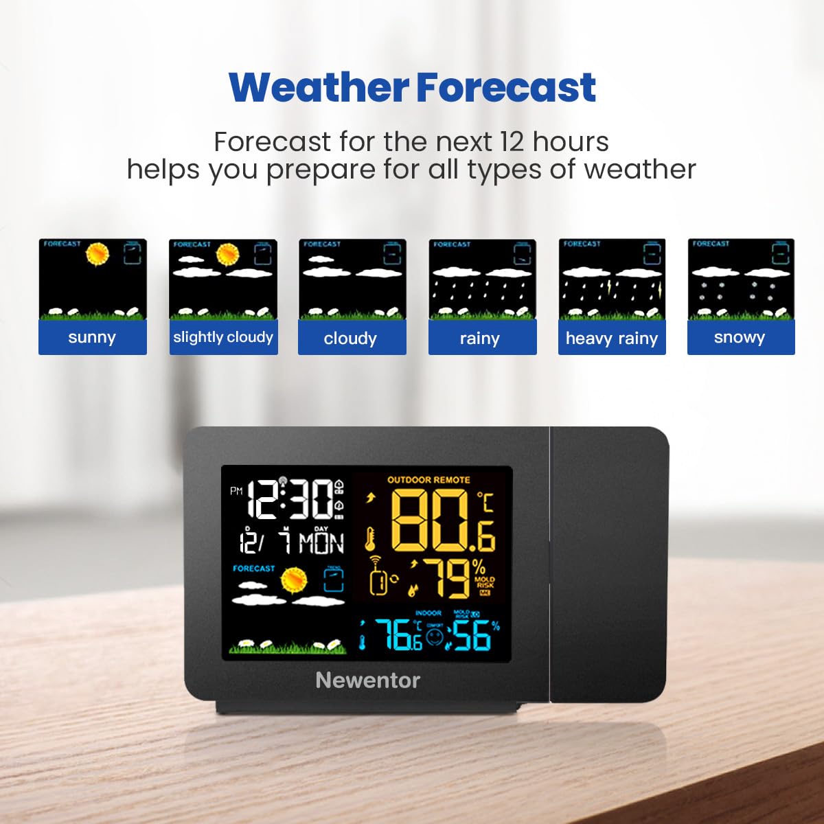 Newentor weather station supports up to three sensors for multi-space monitoring