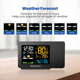 Newentor weather station supports up to three sensors for multi-space monitoring