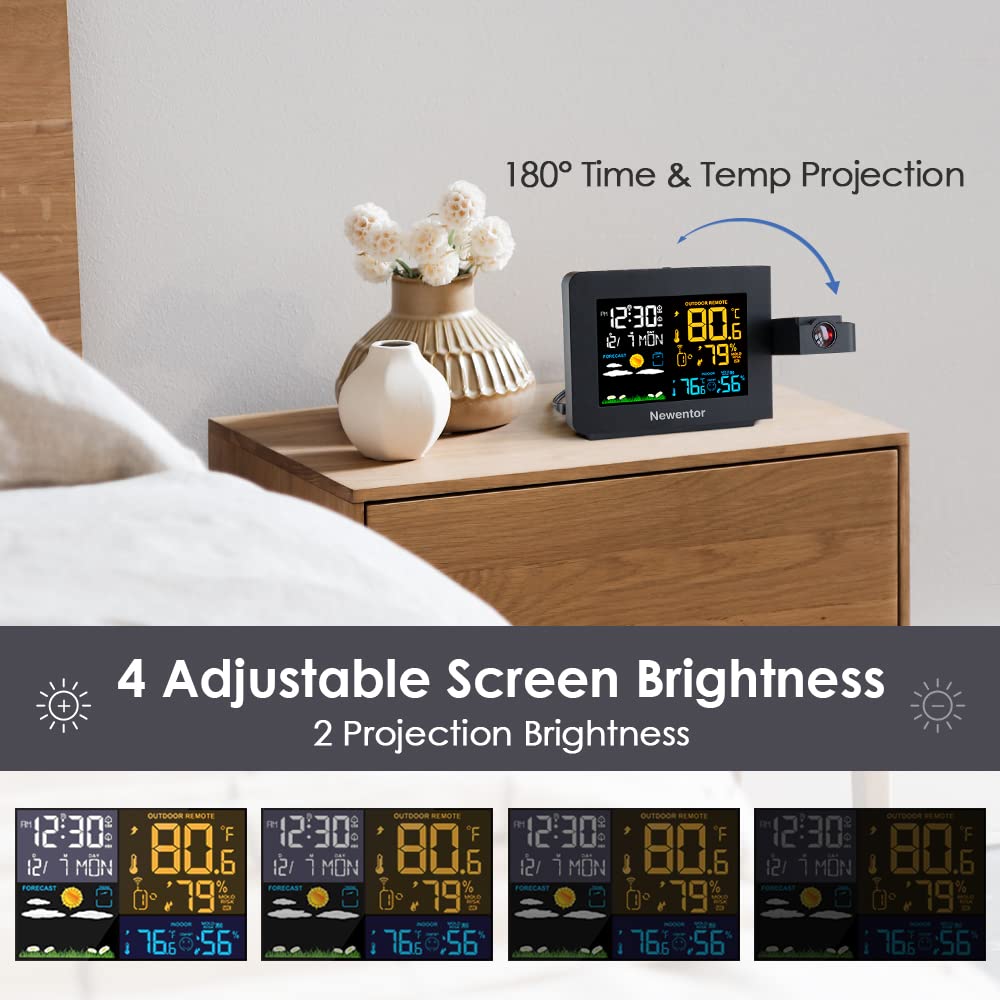 Newentor clock displays weather forecast on screen for daily planning