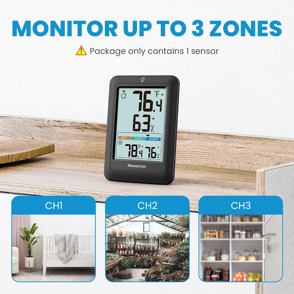 Newentor comfort indicator display showing humidity awareness
